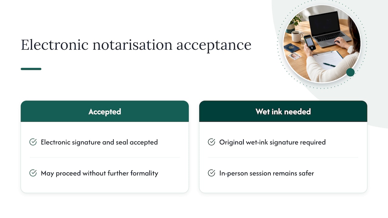 Does electronic notarisation hold up for adoption paperwork across borders — overview diagram