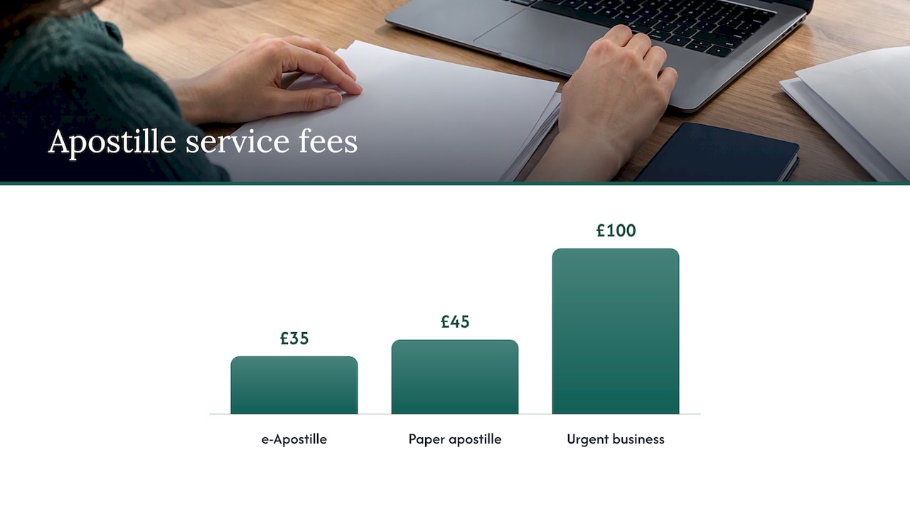 Comparison of three UK apostille service fees