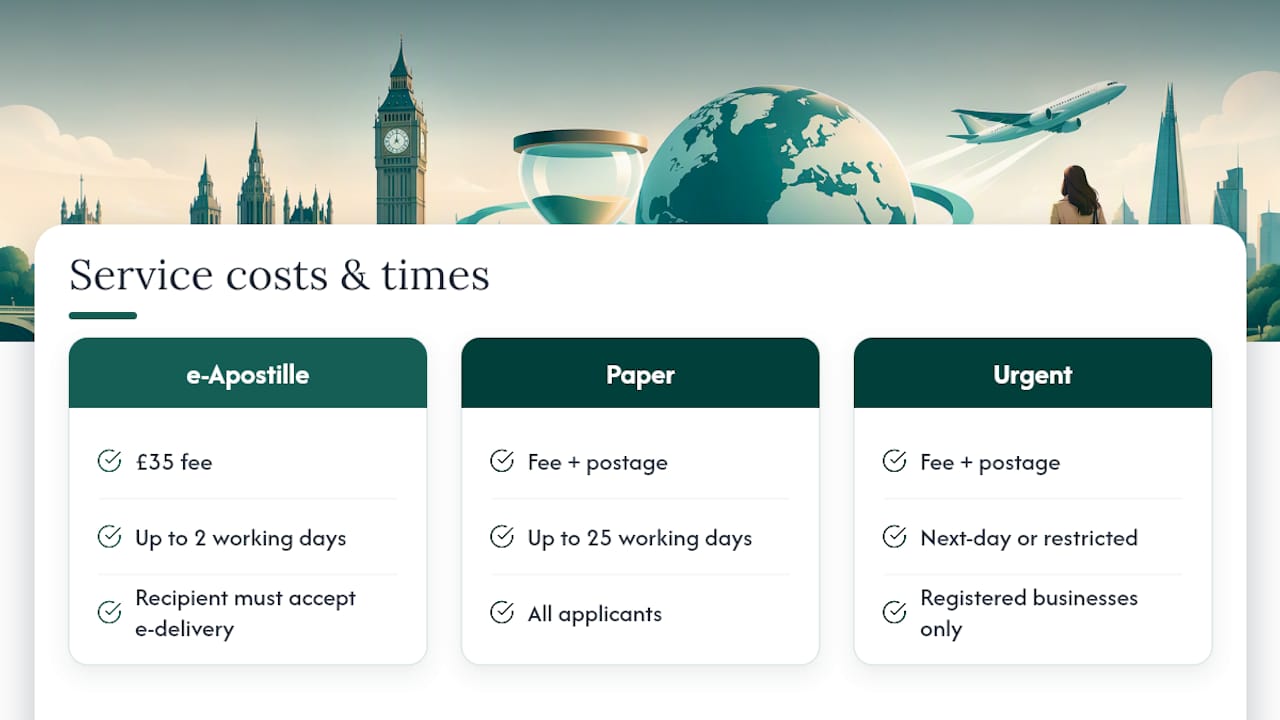 Apostille fees and processing times compared