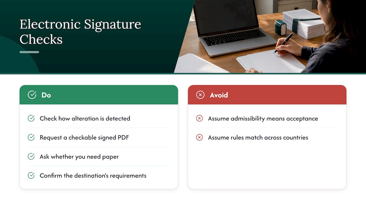 Check 4: Does the electronic signature stand up? — overview diagram