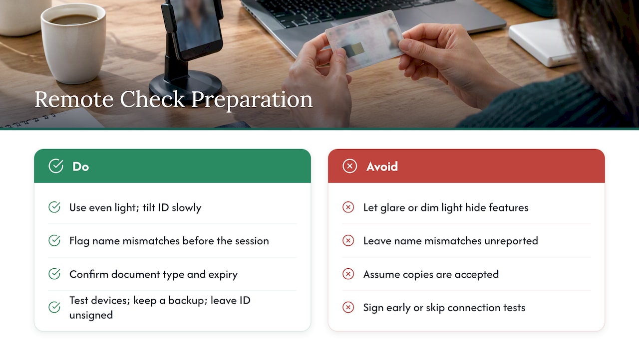 What goes wrong in remote KYC, and how do you fix it? — overview diagram
