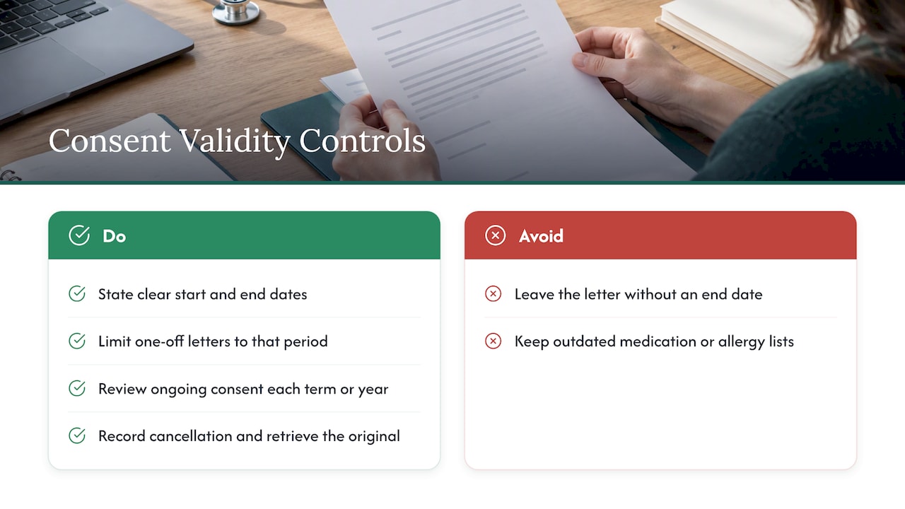 Validity dates, reviews, and cancellation steps