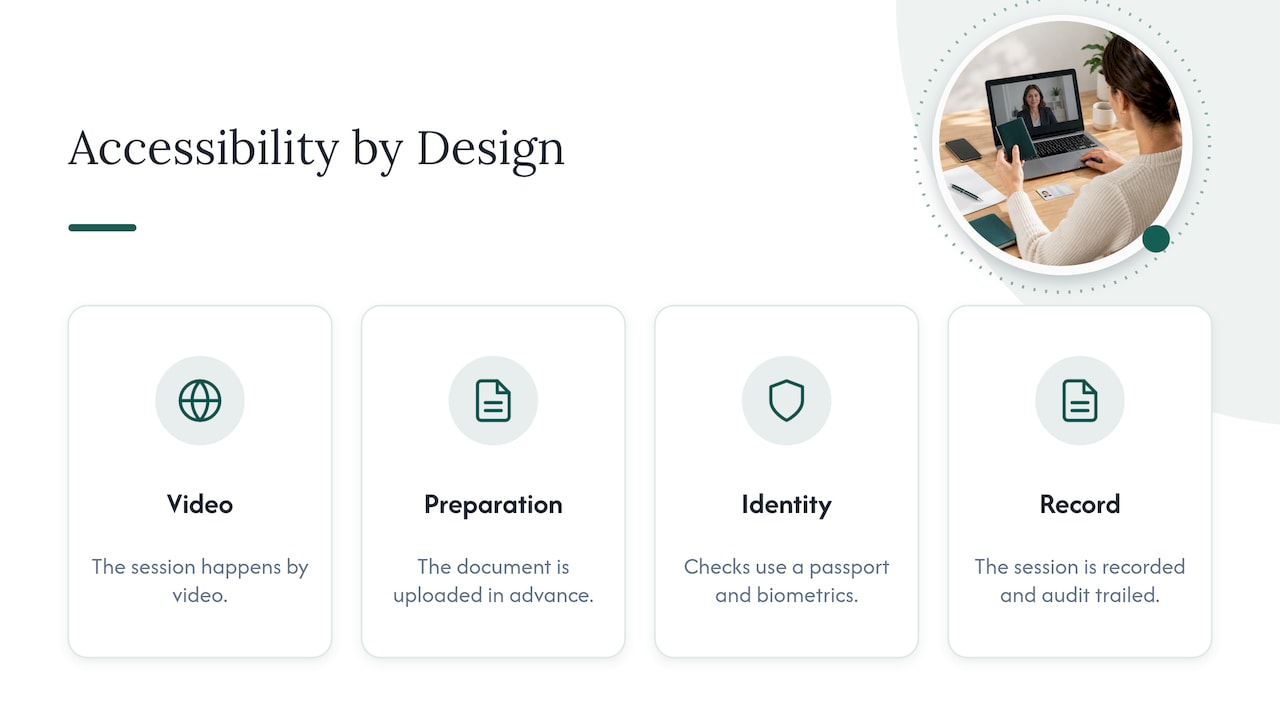 Our perspective on accessibility