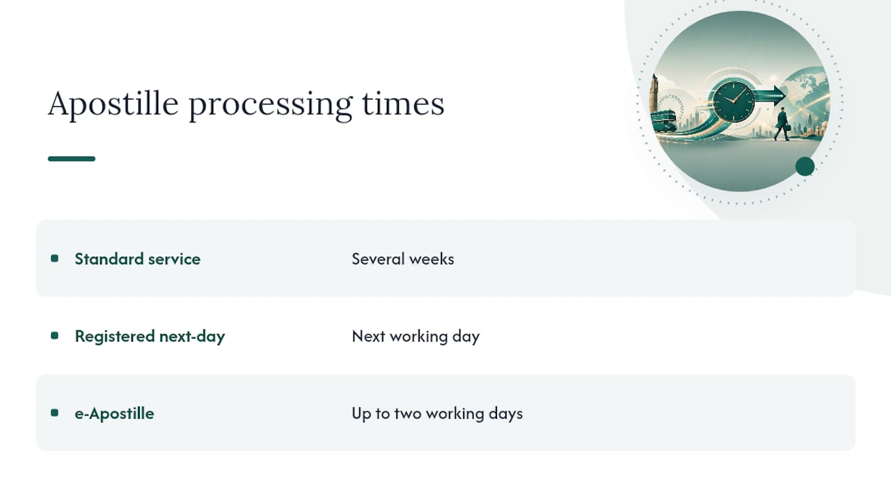 Comparison of apostille service processing times