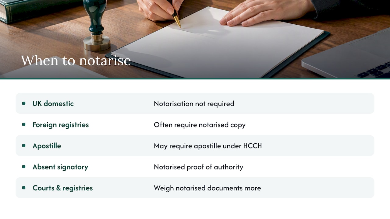 Does an assignment need notarisation? When and why notarise — overview diagram