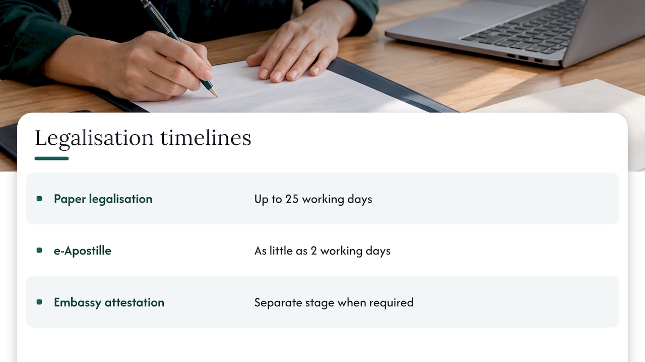 Paper and digital apostille processing times compared